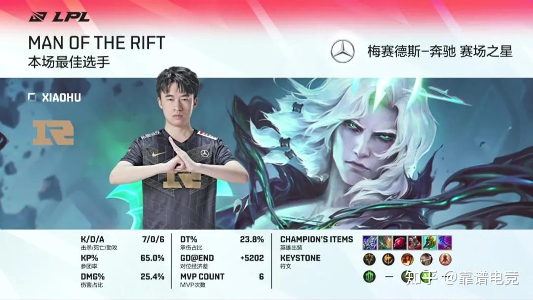 包含Scout爆冷击败RNG,大胜引爆全场!的词条